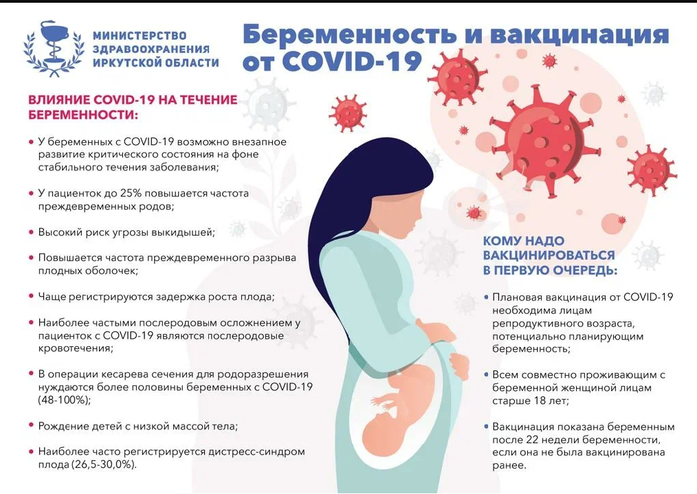 вакцин беременных 4